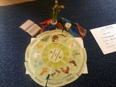 Kreative Kinderbibelstunde.